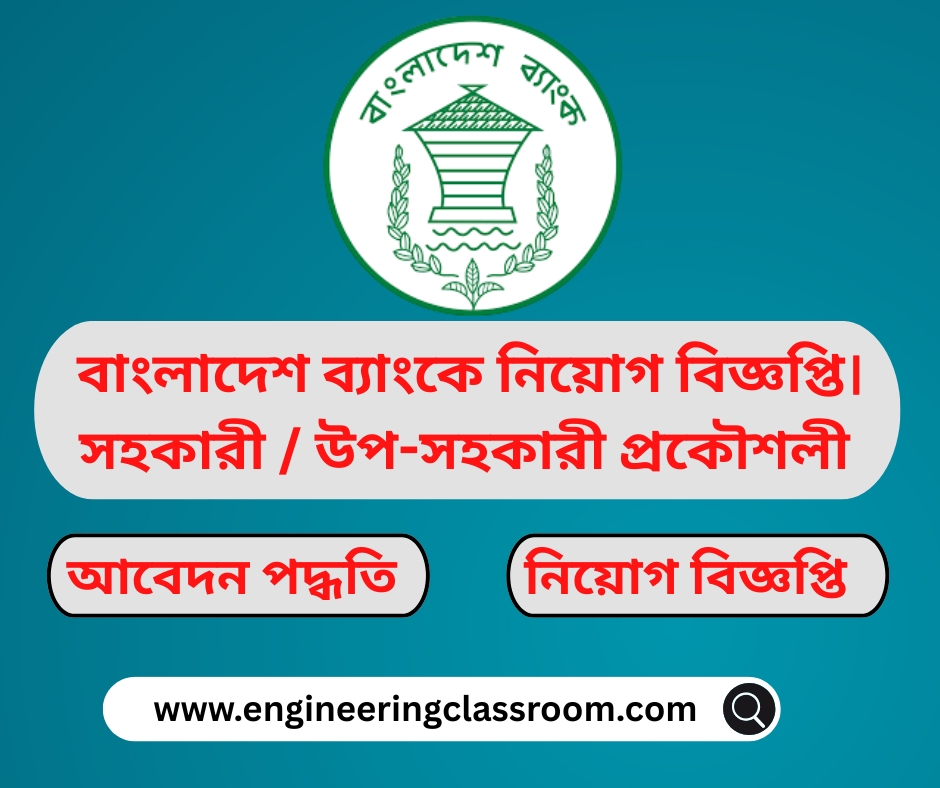 বাংলাদেশ ব্যাংকে নিয়োগ বিজ্ঞপ্তি। সহকারী/উপ-সহকারী প্রকৌশলী