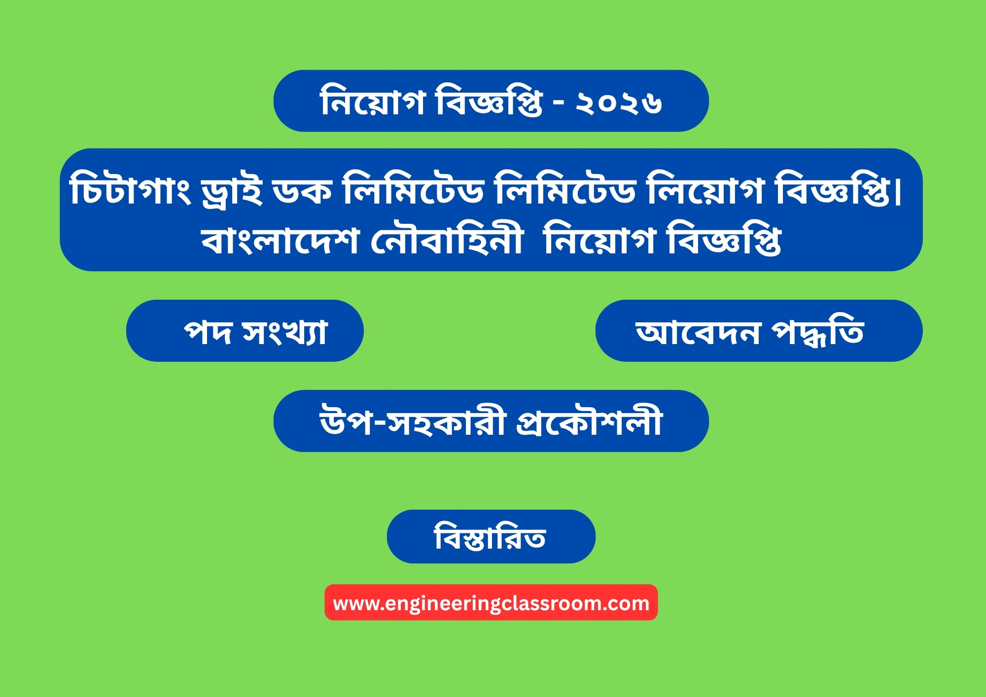 চিটাগাং ড্রাই ডক লিমিটেড লিমিটেড নিয়োগ বিজ্ঞপ্তি। বাংলাদেশ নৌবাহিনী  নিয়োগ বিজ্ঞপ্তি