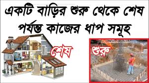বিল্ডিং নির্মাণে শুরু থেকে শেষ পর্যন্ত কাজের ধাপ সমূহ