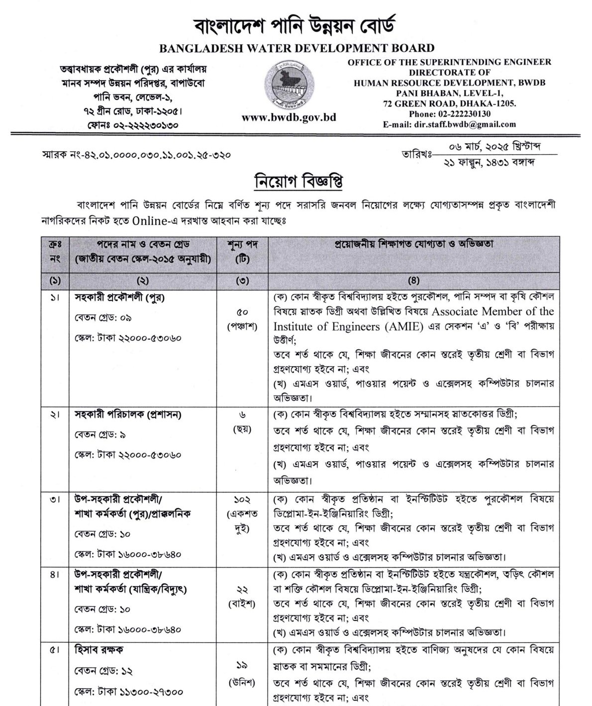 পানি উন্নয়ন বোর্ড (BWDB) এর নতুন নিয়োগ বিজ্ঞপ্তি ২০২৫ (সহকারী প্রকৌশলী/ উপ-সহকারী প্রকৌশলী)