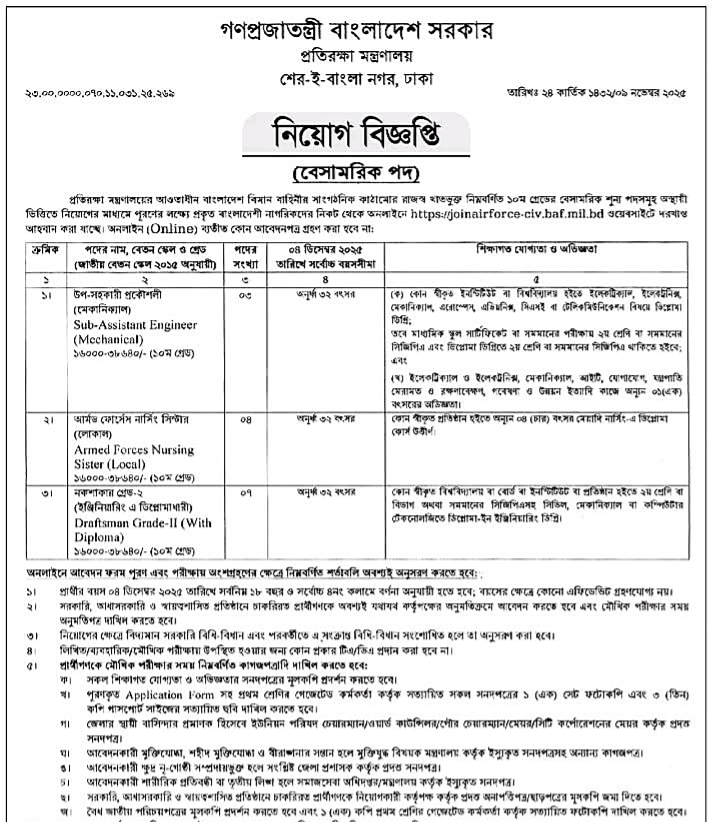 নতুন নিয়োগ বিজ্ঞপ্তি - উপ-সহকারী প্রকৌশলী/নকশাকার