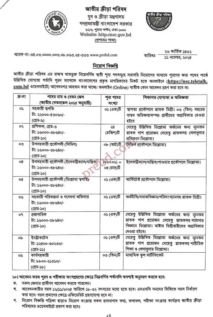 নিয়োগ বিজ্ঞপ্তি। সহকারী/উপ-সহকারী প্রকৌশলী । জাতীয় ক্রীড়া পরিষদ